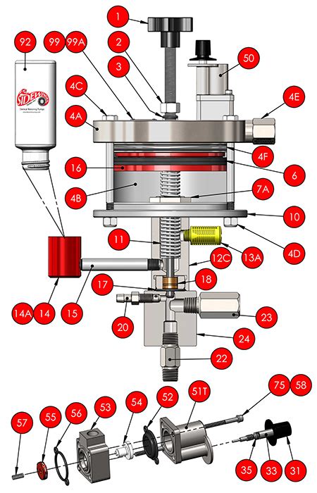 sidewinder parts diagram